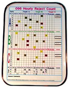 THE FLEXIBLE MAGNETIC PLANNING