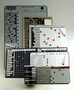 Magnetic Planning Kits
